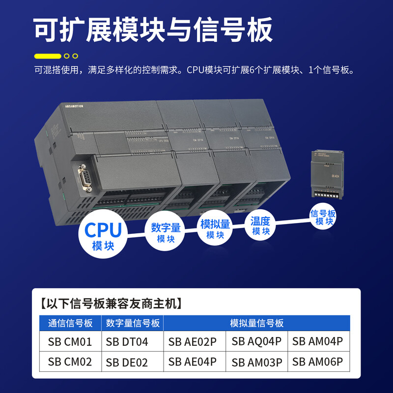 Emerson 200plc smart programmable controller 485 Ethernet analog digital acquisition module ST20 SR20 ST30 SR30 ST40 SR40 ST60 SR60 ST30 digital 18 input/12 transistor output PNP