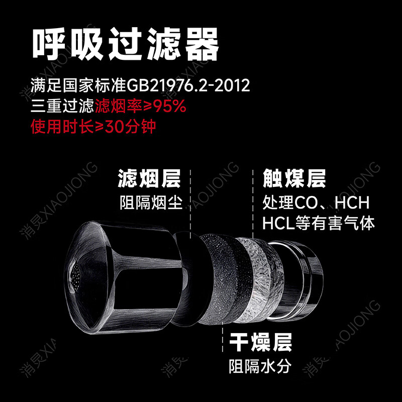 Yuyan Pioneer Gas Mask Fire-fighting Special Mask Smoke-proof Respirator Fire-proof Hotel National Standard 3C Certification Household Fire Escape Children's Mask (3C Certification)