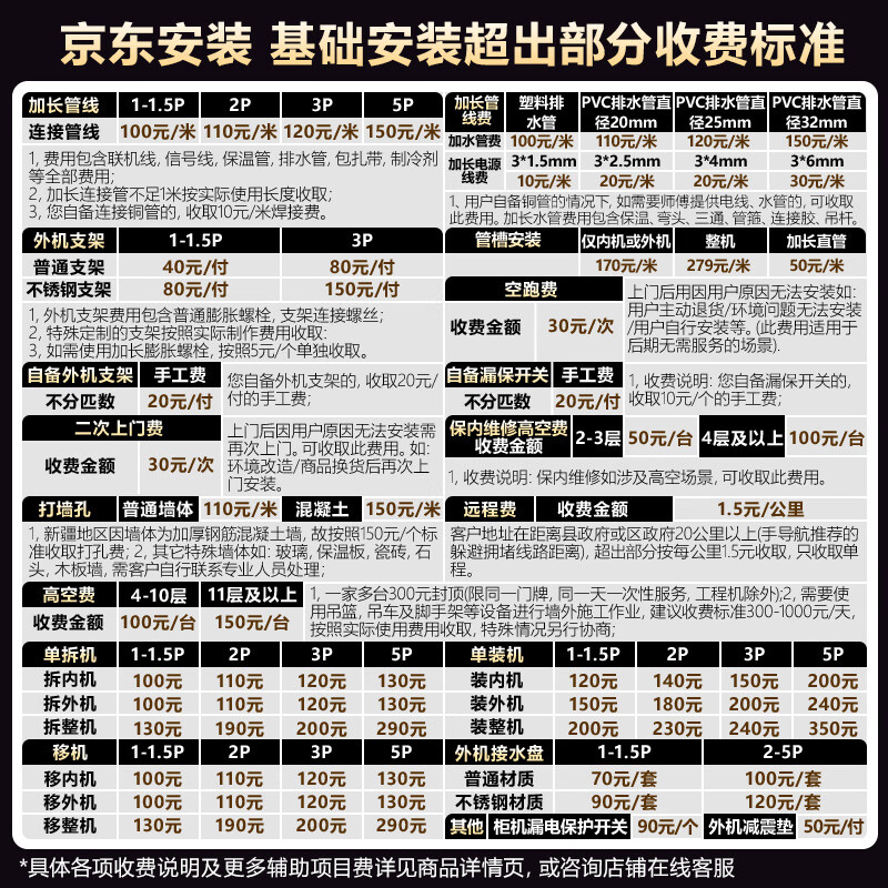 SANHUKOUSHIDI air conditioner 3 hp living room vertical cabinet machine new level of energy efficiency huge power saving air conditioning cabinet machine home air conditioner vertical cylindrical appliance subsidy first level energy efficiency large 3 hp variable frequency cooling and heating vertical cabinet type self-installation