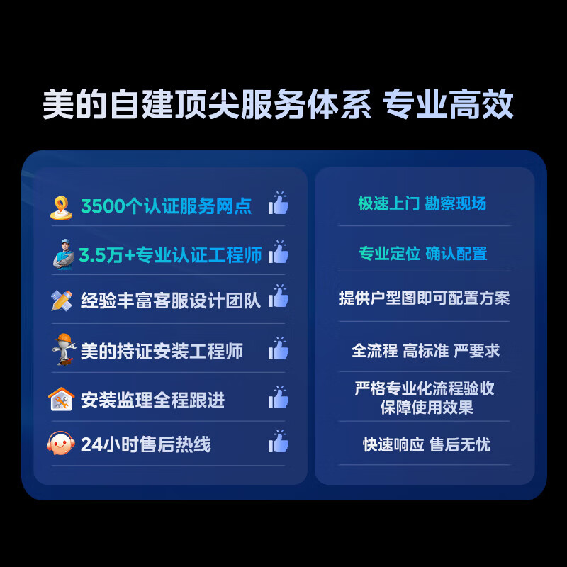 Midea central air conditioning ideal home third generation Starlight Pro multi-split one to four/one to three/one to five/one to six commercial household air duct machine full DC frequency conversion all-inclusive one price 7 horses one to five first class energy efficiency large four rooms and one living room