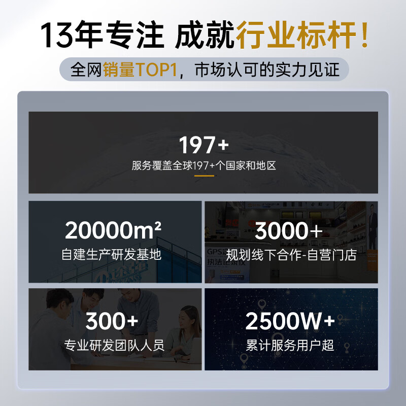 TUQIANG gps locator tracker 5G installation-free car electric motorcycle vehicle micro long-lasting positioning tracking