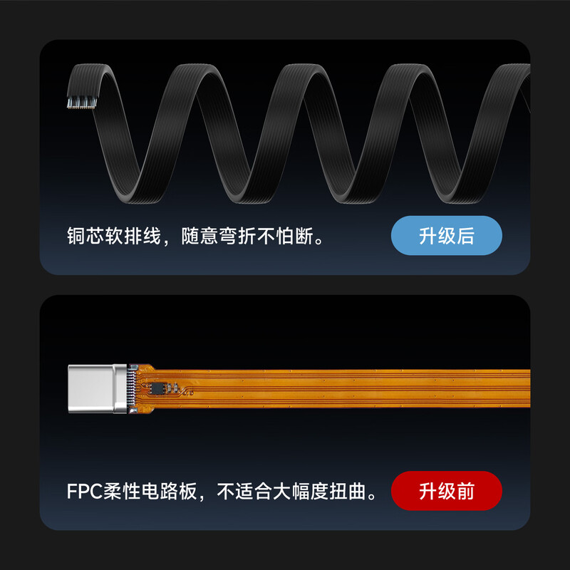 Haibis USB4 data cable Type-C full-featured ctoc compatible with Thunderbolt 4/5 straight short cable 80Gbps high-speed transmission PD3.1 fast charging suitable for mobile phones and computers mobile hard drives