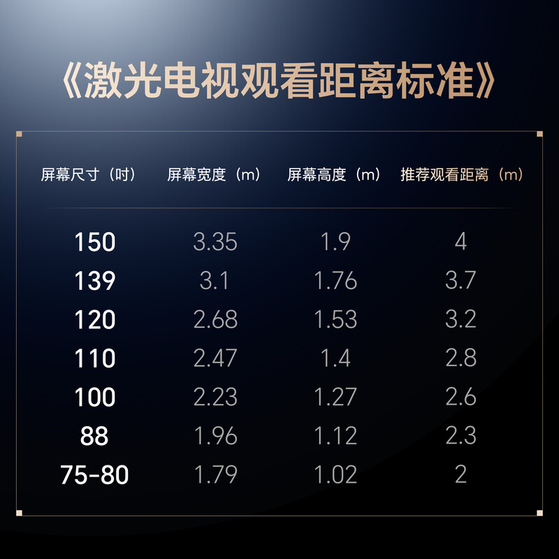 Hisense RGB Laser TV Big Mint Starlight S1 Pure Edition 100-inch Large Screen Eye Protection 100L7Q National Subsidy National Subsidy 98-100 World Cup Customized TV 100-inch