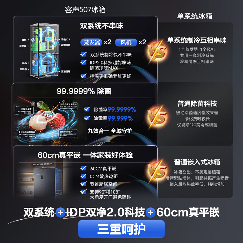 Rongsheng IDP Pure Flavor 507L French multi-door four-door refrigerator dual-system active sterilization 99.999% ultra-thin bottom heat dissipation zero embedded first-level energy efficiency variable frequency air-cooled frost-free dual system + embedded BCD-507E30FZLAD