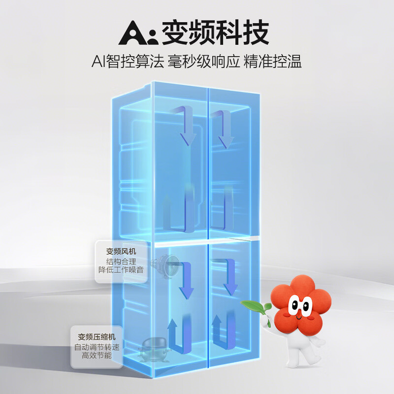 Haier Xiaohonghua series 501L cross-door refrigerator ultra-thin refrigeration and freezing dual purification first-level frequency conversion air-cooled frost-free BCD-501WGHTDEDH9U1 national subsidy