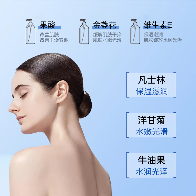 Sakose Vaseline Calendula Anti-itch Moisturizer 500g Autumn and Winter Moisturizing Soothing Mild Anti-Dry Skin Itchy Body Lotion