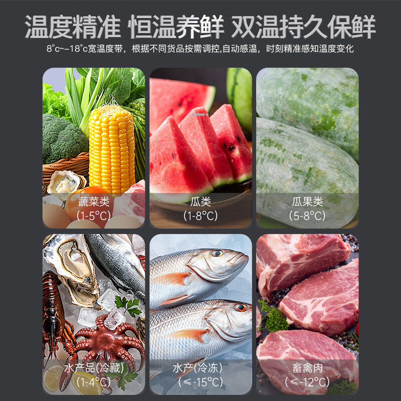 Royalstar four-door refrigerator commercial refrigeration and freezing dual-temperature freezer six-door large-capacity refrigerator catering kitchen restaurant vertical stainless steel fresh-keeping four-door air-cooled frost-free refrigerator standard model | large four-door dual-temperature upper storage and lower freezing -18 C