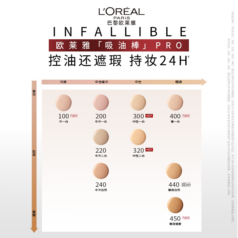 L'Oreal oil absorbing stick 220 natural powder oil control long-lasting oily skin foundation Goddess Day gift for girlfriend