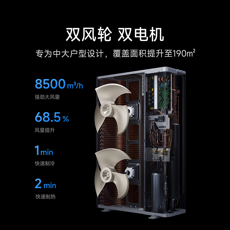 Xiaomi (MI) Mijia central air conditioner Pro multi-split, double wind wheel, 5 HP, one for four, super energy efficiency, 125Wn-OC60/N1C1