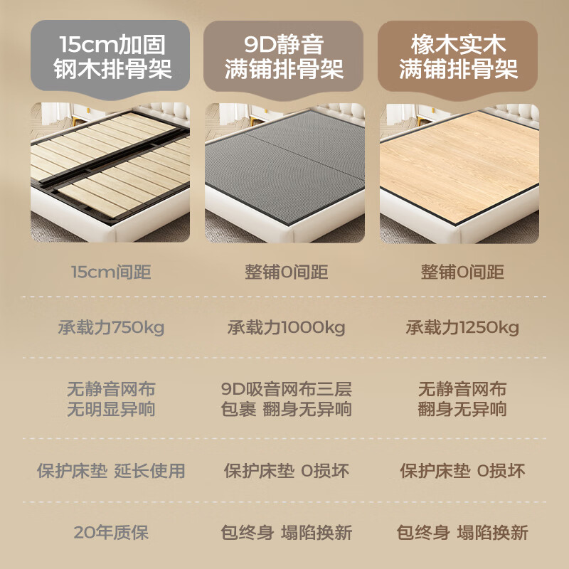 Freemax children's bed, modern and simple solid wood bed, leather bed for teenagers, boys and girls, small apartment single bed - 8651 15CM steel wood lattice frame | single bed + environmentally friendly coconut palm mattress 1.5*2.0 frame