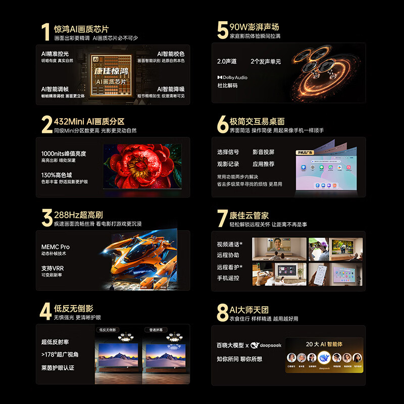 Konka TV 65G10 65-inch MiniLED 288Hz ultra-high brush 432 partition low reflection screen Jinghong AI image quality chip First-class energy efficiency National subsidies for home appliances