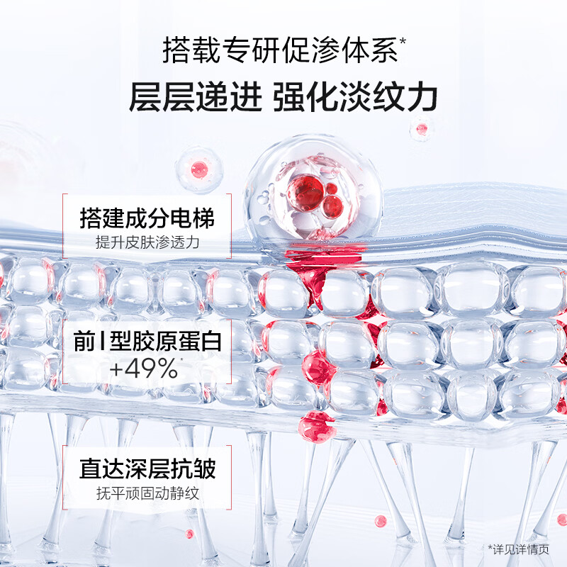 OSM Luxurious Anti-Wrinkle Firming Cleansing Cream Essence 5-piece skin care product set New Year’s gift