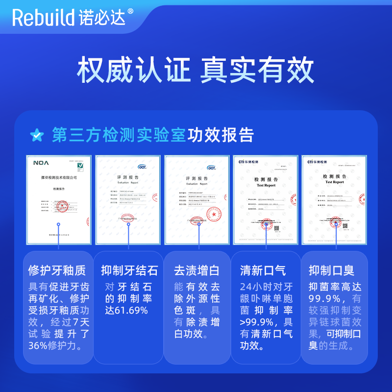 Nobida (Rebuild) Gum Protecting Toothpaste 50g*5 + 2 Toothbrushes Repair Tooth Enamel, Remove Stains, Anti-Calculus, Anti-Sensitive Adults