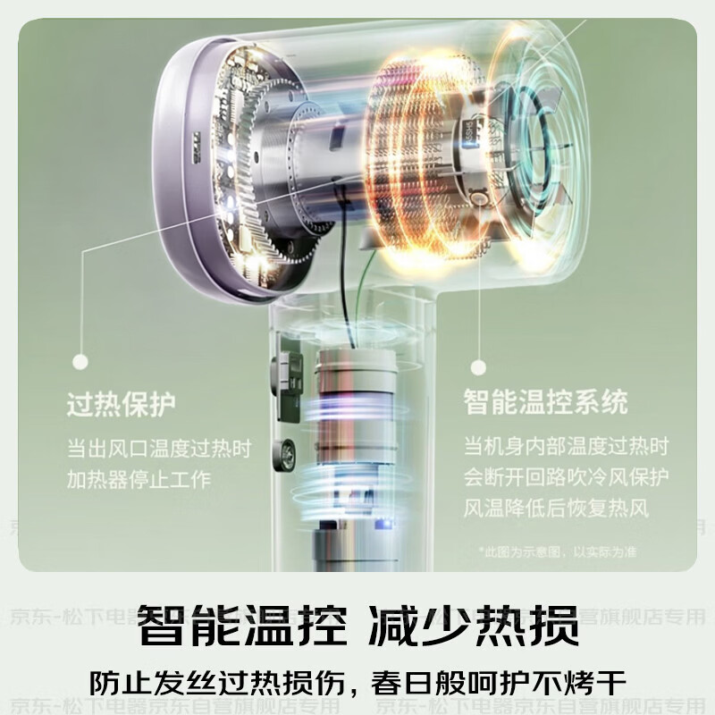 Panasonic high-speed hair dryer, quick-drying negative ion hair dryer for home use, does not hurt, sends girlfriend New Year gift, small forest glow purple EH-NE6L