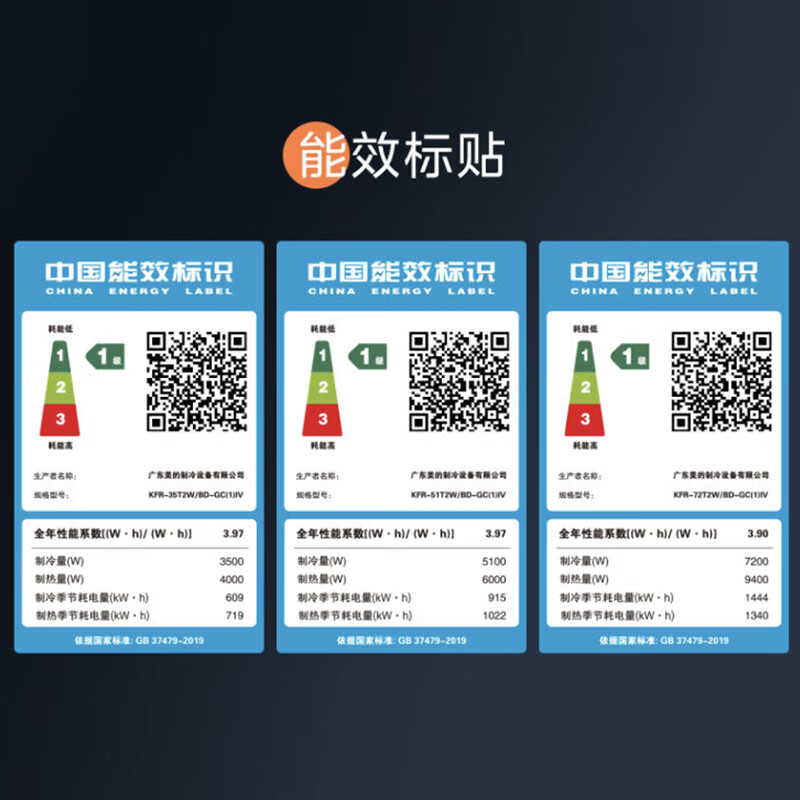 Midea high-power 5-horsepower duct machine, commercial 6-horsepower one-to-one air conditioner, household air-conditioning for large living room, heating and cooling, variable frequency electric auxiliary heating, conference room, hotel and restaurant central air conditioner, 2-horsepower, first-level energy efficiency 220V