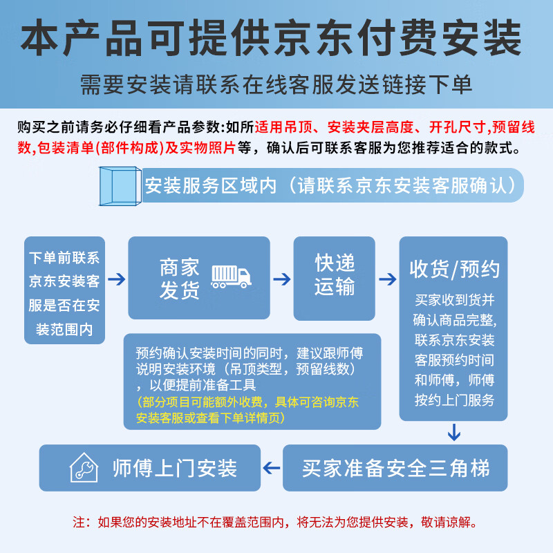 NVC air warm bath heater ultra-thin frequency conversion constant temperature sterilization human feeling night light Y417 bathroom heater lighting exhaust ventilation integrated