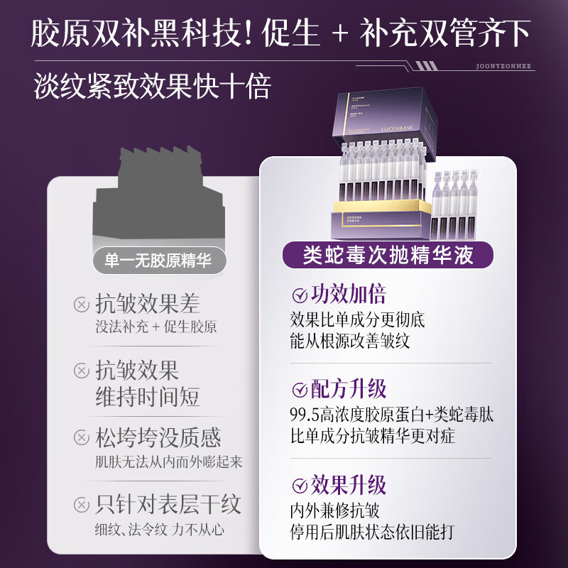 Translucent Collagen Anti-wrinkle Firming Second-Pulse Essence Anti-aging Brightening Anti-Yellowing Antioxidant Snake Venom-like Peptide Removes Nasal Folds