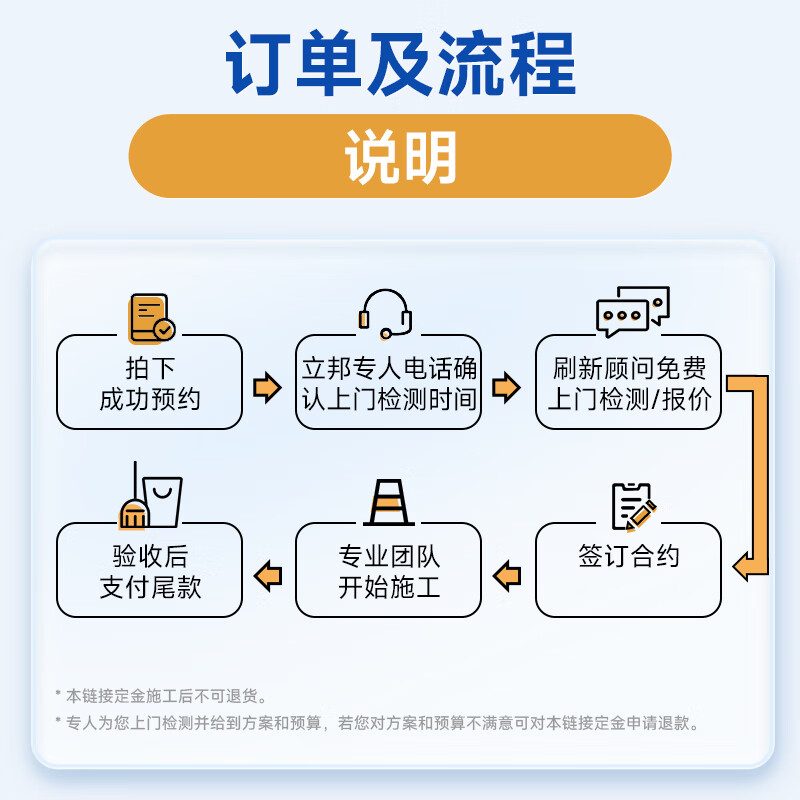 Nippon Paint Renovation Service Latex Paint/Wall Renovation/Partial Repair Painting and Wall Painting Service Wall Painting and Painting Service Contact Customer Service Free On-site Quotation