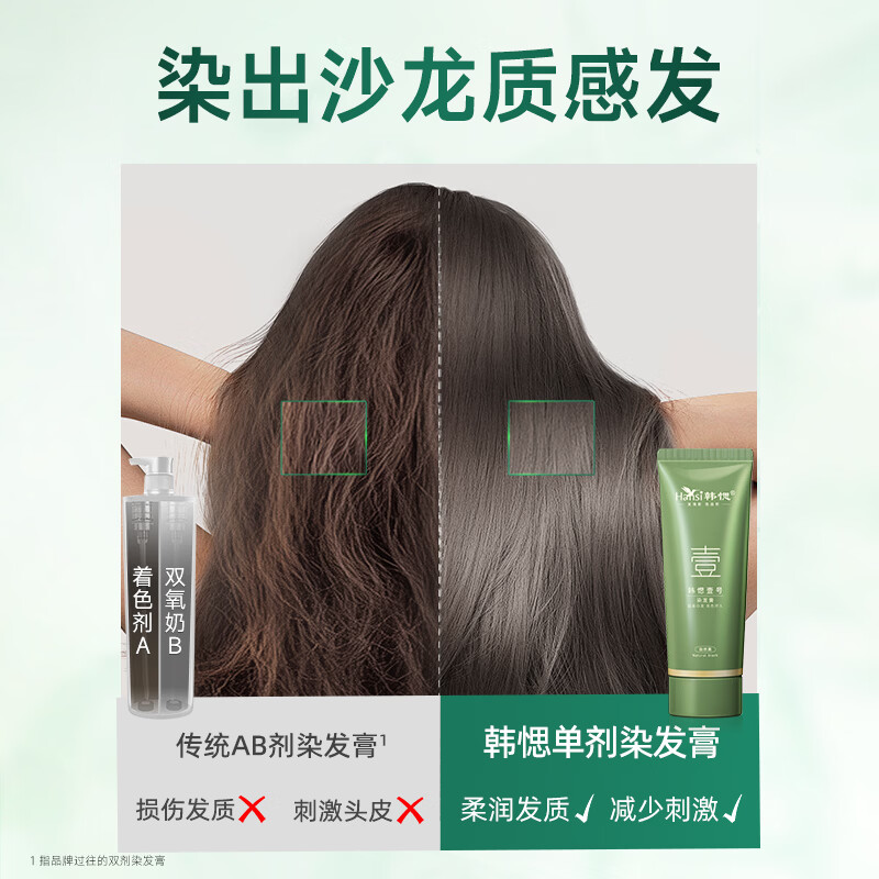Han Yan No. 1 hair dye cream natural black natural plant hair dye for men and women, non-irritating, covering gray hair without touching the scalp