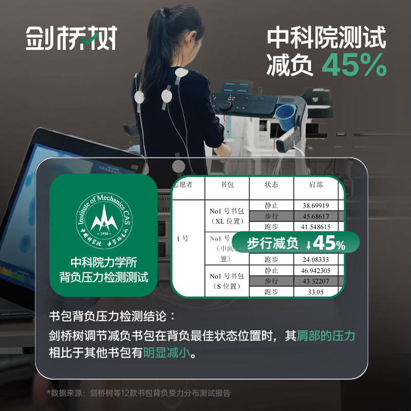 Cambridge tree schoolbag primary school students grade 1-3-6 decompression spine protection anti-fall large capacity backpack Beka purple large size