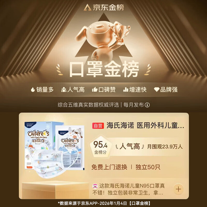 Haishi Hainuo medical surgical masks individually packaged one bag for children aged 6-12 years old, medical sterilization grade autumn and winter 50 pieces