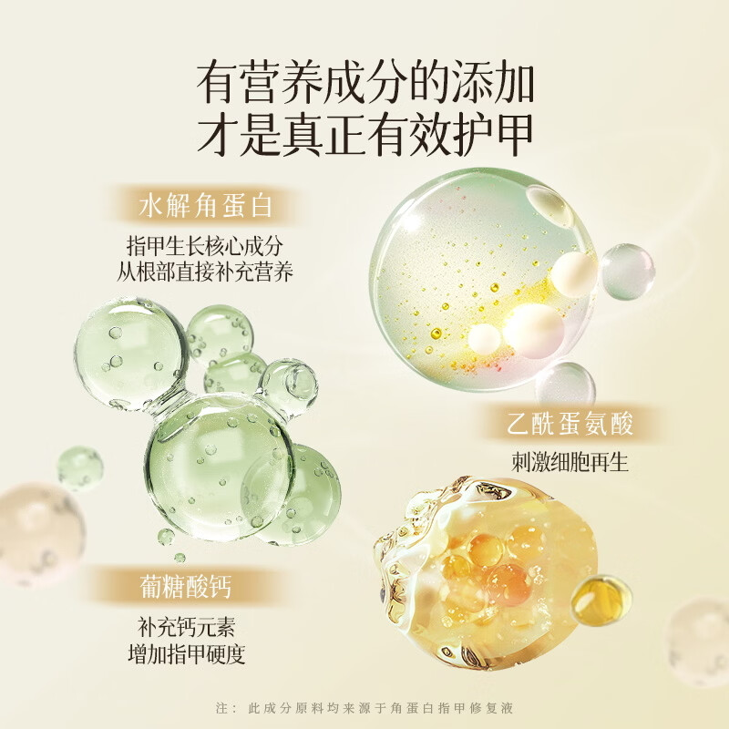 CandyMoyo finger edge oil nail care anti-hangnail nutrition pen keratin repair essential oil scrub hand and foot nails New Year gift