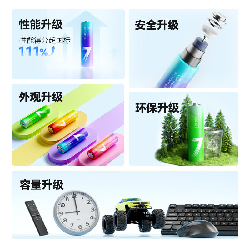 Made in Tokyo, No. 7 battery, 10 pieces, single color, rainbow alkaline battery, mercury-free, environmentally friendly, toy/blood pressure monitor/glucose meter/remote control/wall clock/electronic lock/body fat scale/mouse