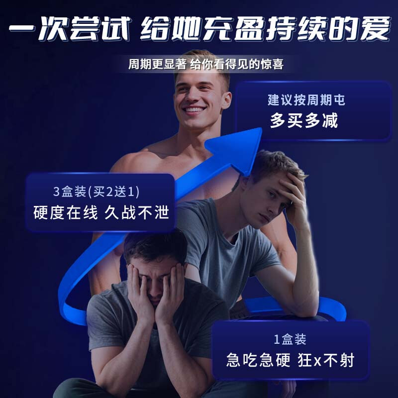 Men's sexual intercourse, quick-acting erection, nourishing the kidneys, aphrodisiac, premature ejaculation, sensitive ejaculation, fast sexual delay, long-lasting non-ejaculation and hardening medicine blue