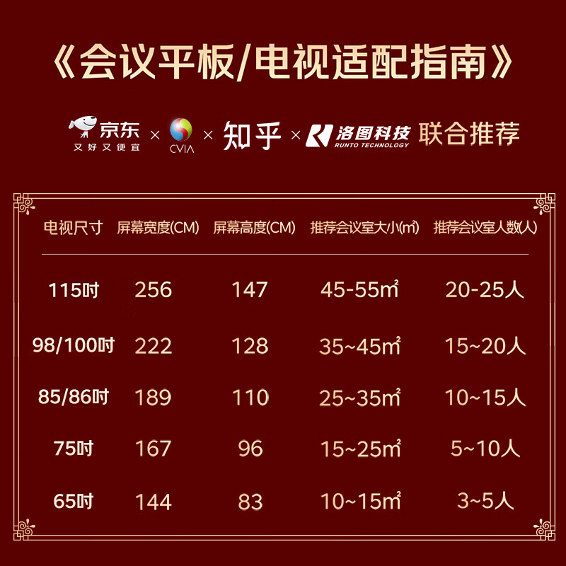 Changhong conference tablet all-in-one machine 86-inch smart video conferencing system 4K ultra-clear TV teaching touch TV learning demonstration screen multimedia all-in-one machine 860H68 wall mount