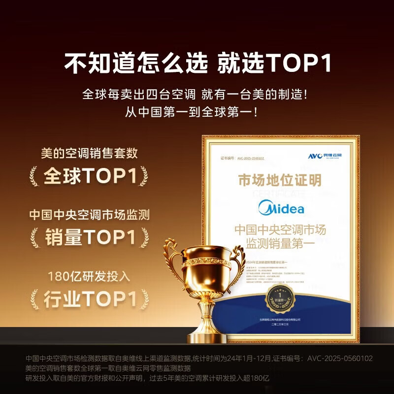 Midea central air conditioner MDS Starlight multi-split duct machine one to four/one to three/one to five or six household and commercial full DC variable frequency embedded air conditioner 6 HP first class energy efficiency all-inclusive four 90-120