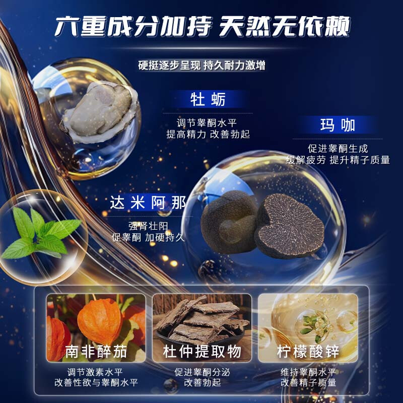 Men's sexual intercourse, quick-acting erection, nourishing the kidneys, aphrodisiac, premature ejaculation, sensitive ejaculation, fast sexual delay, long-lasting non-ejaculation and hardening medicine blue