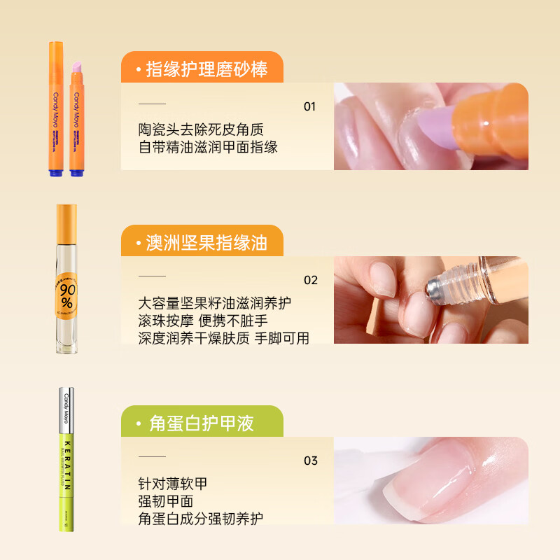 CandyMoyo finger edge oil nail care anti-hangnail nutrition pen keratin repair essential oil scrub hand and foot nails New Year gift