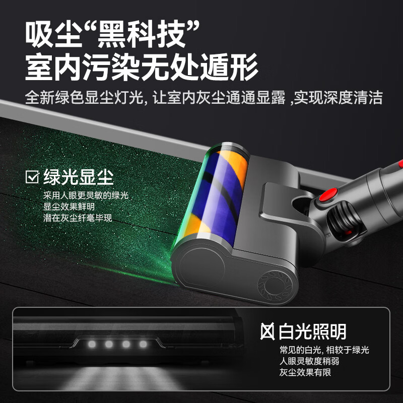Wanchuang Suitable for Dyson Dyson vacuum cleaner accessories V10Slim/V12 suction head soft velvet floor brush mop head mop head Dyson suction head accessories