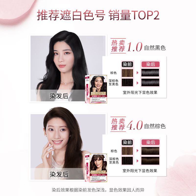 L'Oreal Zhuo Yun Cream Hair Dye Cream #1 (Natural Black) Covering White Hair Hair Dye Cream for Men and Women with White Hair Hair Dye