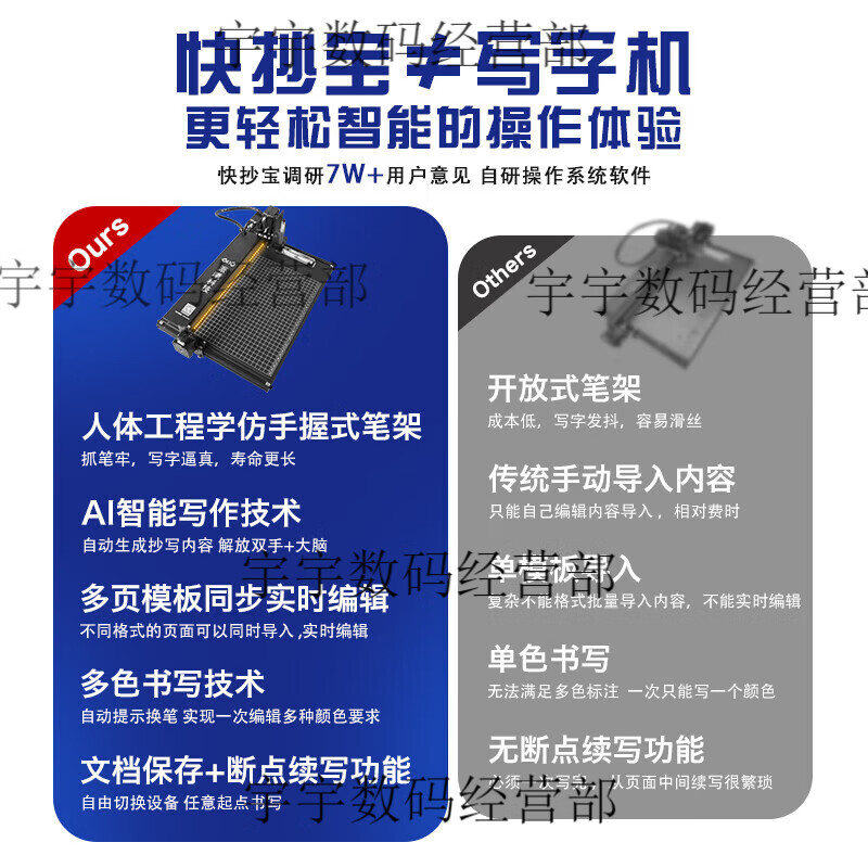 Paixi Technology Kuaibao automatic signature writing robot Autopen fills in forms and copies notes lesson plans. The second generation thousand people plant grass Internet celebrity style. Copy lesson plans the same style as Xiaohongshu.