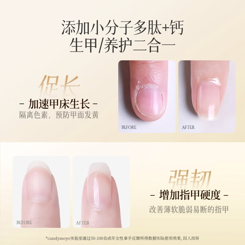 CandyMoyo finger edge oil nail care anti-hangnail nutrition pen keratin repair essential oil scrub hand and foot nails New Year gift