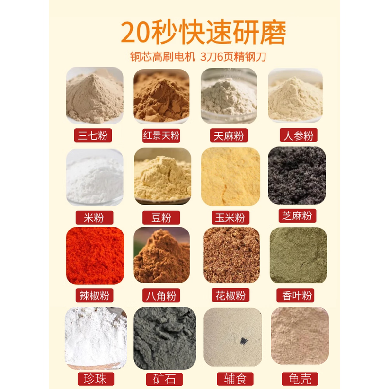 He Jiagong pulverizer electric household small grinder grinder grinding machine ultra-fine commercial crusher Supermarket same model 2500g (high power motor) / six-blade steel blade / free gift package.