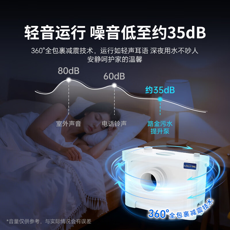 LOGN Lujin sewage lift pump basement sewage lifter sewage pump household toilet lift pump fully automatic 400-3