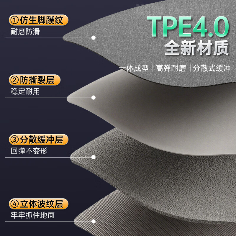 XTEP yoga mat men's fitness women's home TPE thickening and widening non-slip shock absorption sound insulation sports aerobics training mat