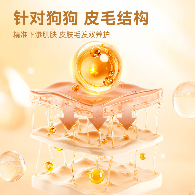 Jingdong-made pet shower gel for dogs, antibacterial, mite-removing, amino acid cleaning, deodorizing, decontaminating, anti-itching, hypoallergenic and mild 500ml