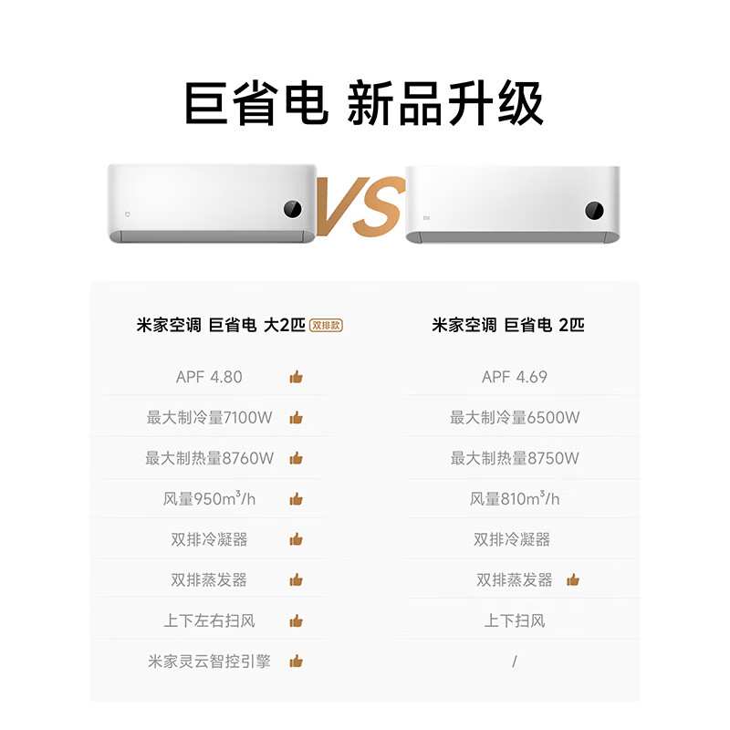 Xiaomi Mijia air conditioner, huge power-saving dual-row model, 2 HP first-class energy efficiency, double-row copper tube internal and external units, air conditioner hanger 50GW-PG20/N1A1, ten-year warranty for the whole machine