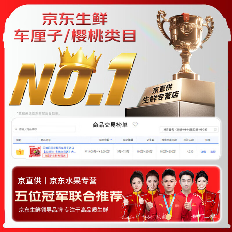 Tian Shiji Chilean cherries JD - next-day delivery in many places, fresh Santina and other fruits and cherries in a New Year gift box, 5 pounds (net weight), selected gift box, selected fruit gifts, highly recommended, Big Mac, 3J grade 30-32mm丨Extra large and super sweet