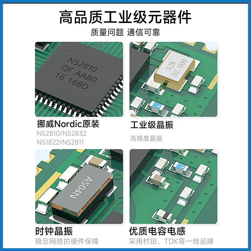 Ebyte nRF52840/52833/5340 wireless Bluetooth Mesh module ZigBee low power BLE5.4 nRF52840 | E73-2G4M08S1CX