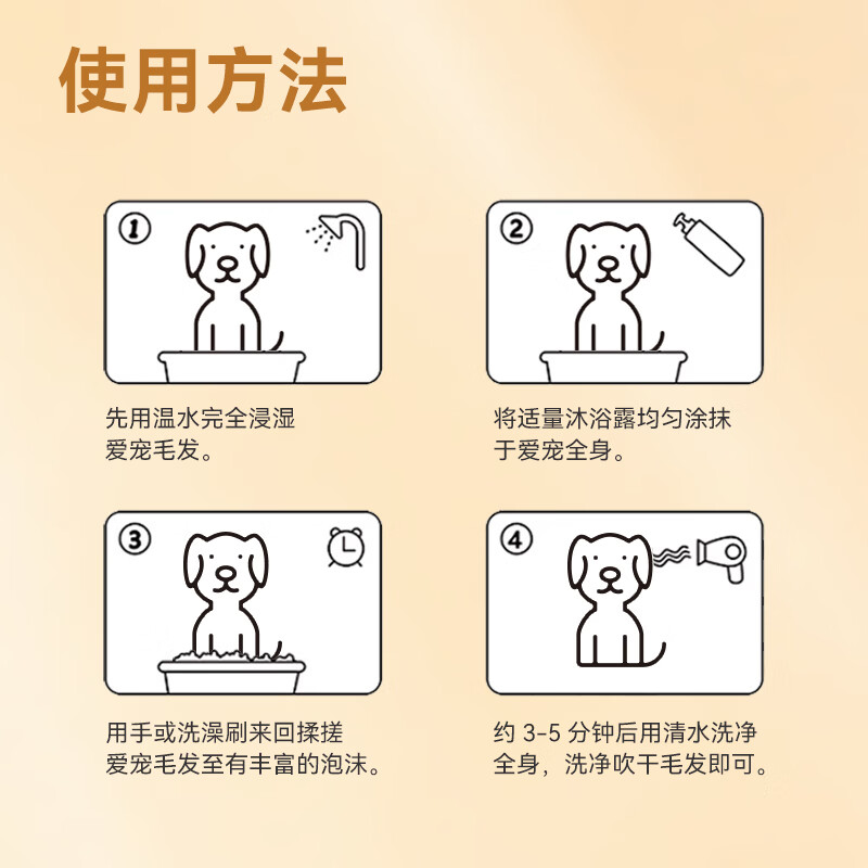 Jingdong-made pet shower gel for dogs, antibacterial, mite-removing, amino acid cleaning, deodorizing, decontaminating, anti-itching, hypoallergenic and mild 500ml