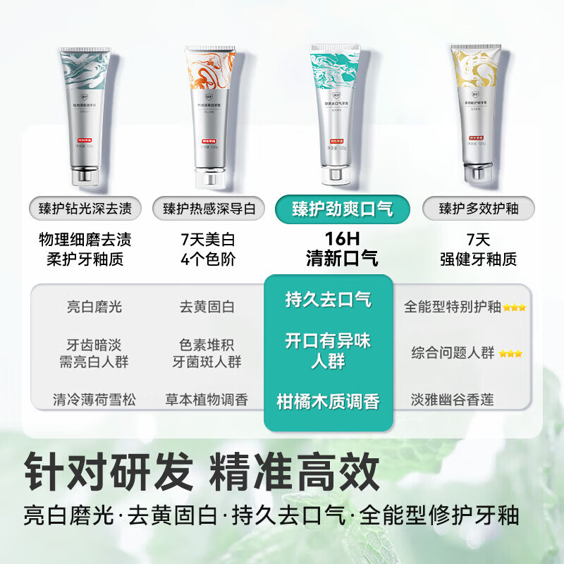 Jingdong Made in Tokyo Ten-Effect Complete Care Toothpaste Set