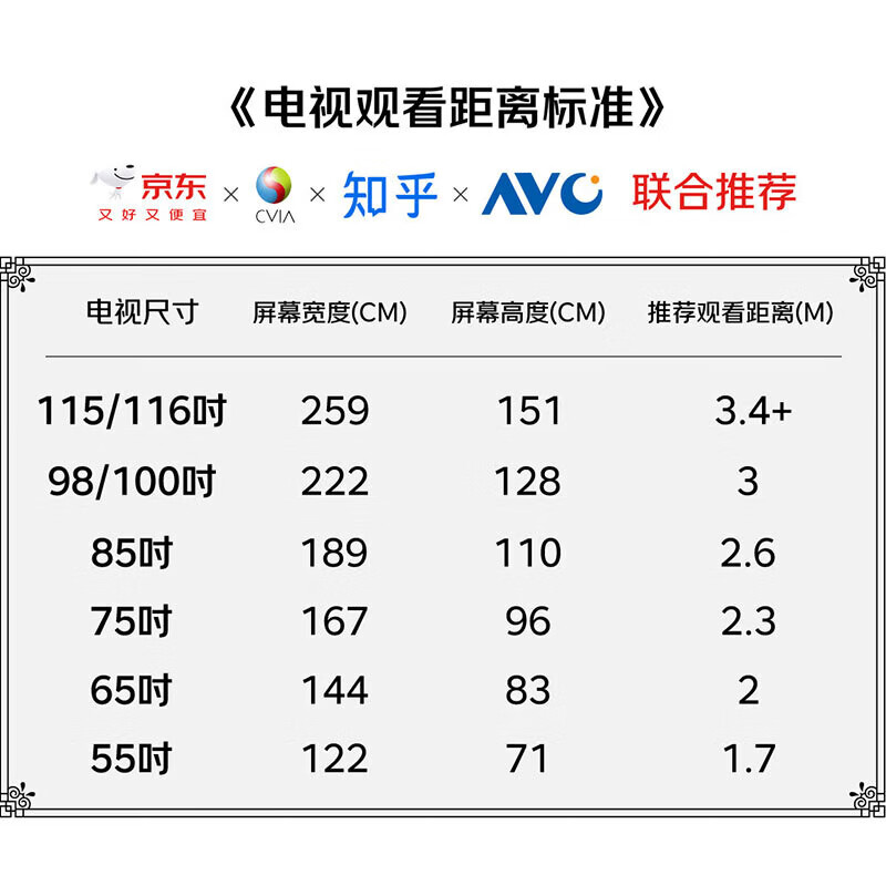 Huawei Vision Smart Screen 5 SE Premium Edition 65-inch Hongmeng AI movie search Mate 80 screen projection good partner state-subsidized flat-panel TV HDB526A9