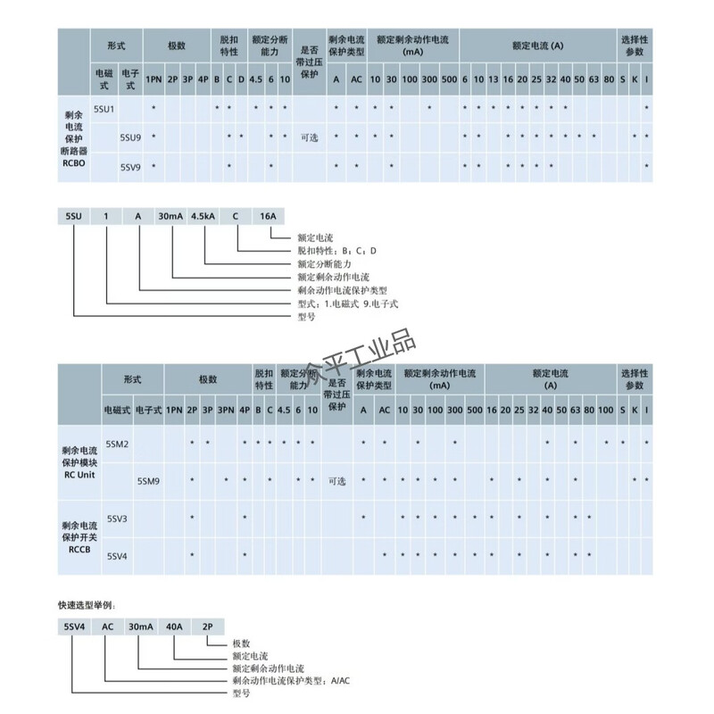Siemens 5SM series miniature leakage protection circuit breaker A/AC leakage protection 2P 300mA 40A-100A 5SM2 5SM26226 2P 40A A Leakage current 300mA 2P