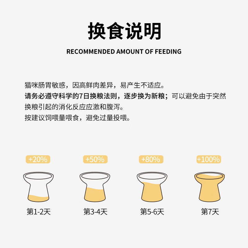 Move fresh classic cat rice full price staple cat wet food canned cat food for young cats mixed flavor nutritious meal pack 50g*50