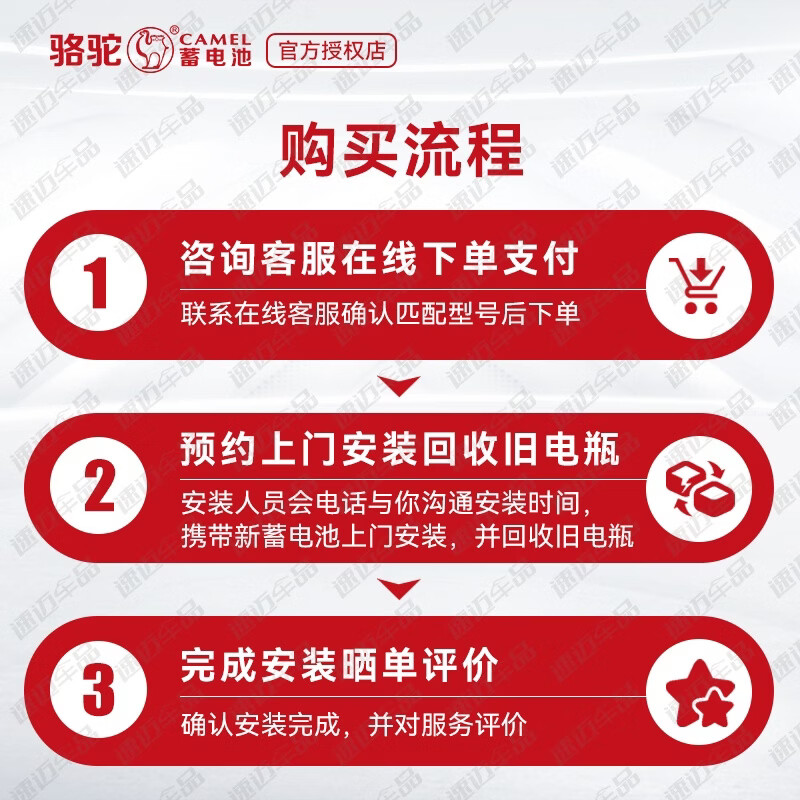 CAMEL battery 12V45AH suitable for Wuling Hongguang S Sylphy Tiida Qashqai Lingzhi M3 car battery 6-QW-45 trade-in for new home installation Wuling-Hongguang S/Hongguang S1/Hongguang S3/Hongguang V/Rongguang V