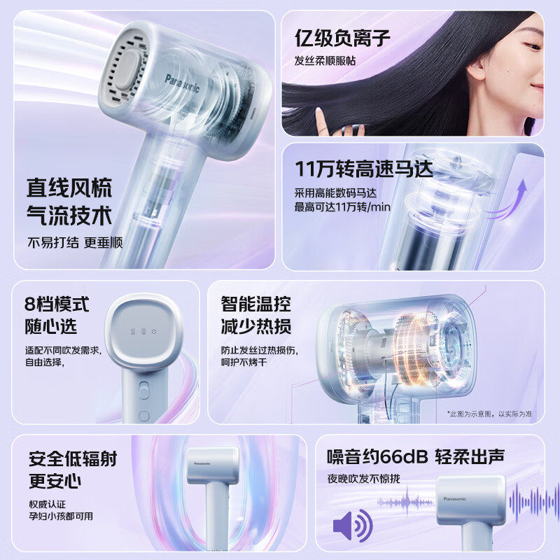 Panasonic Air Hair Comb Negative Ion High Speed Hair Care Hair Dryer Home Low Noise Fast Drying Hair Dryer for Girls New Year Gift Yunshuilan EH-WNE6M